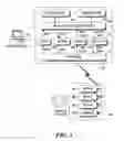 Fig. 04 - Method and architecture to support interaction between host computer and remote display devices wherein service-specific protocols for the remote devices are defined