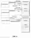 Fig. 06 - Method and architecture to support interaction between a host computer and remote devices