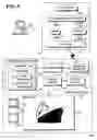 Fig. 09 - Method and architecture to support interaction between a host computer and remote devices