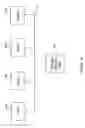 Fig. 07 - Grid licensing server and fault tolerant grid system and method of use