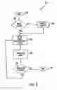 Fig. 11 - Method and apparatus for computing within a wide area network