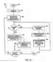 Fig. 22 - Method and apparatus for computing within a wide area network