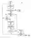 Fig. 43 - Method and apparatus for computing within a wide area network