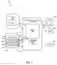 Fig. 02 - Apparatus, system, and method for facilitating communication between an enterprise information system and a client