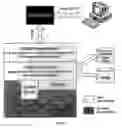 Fig. 04 - System for very simple network management (VSNM)