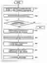 Fig. 01 - Communication apparatus and network system, and control method thereof