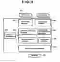 Fig. 07 - Communication apparatus and network system, and control method thereof