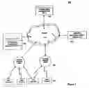 Fig. 02 - Media play optimization