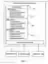 Fig. 06 - Application error dampening of dynamic request distribution