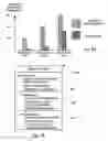 Fig. 07 - Application error dampening of dynamic request distribution