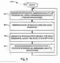 Fig. 08 - Application error dampening of dynamic request distribution