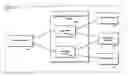 Fig. 01 - System and method for multi-channel email communication