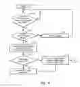 Fig. 05 - System and method of responding to a full TCP queue