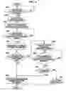 Fig. 04 - Method for setting communication parameters and communication device
