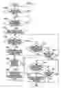Fig. 05 - Method for setting communication parameters and communication device