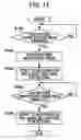 Fig. 13 - Method for setting communication parameters and communication device