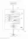Fig. 01 - SYSTEMS AND METHODS FOR EFFICIENT CACHE MANAGEMENT IN STREAMING APPLICATIONS