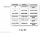 Fig. 13 - Methods and systems for playing media