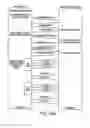 Fig. 20 - Methods and systems for playing media