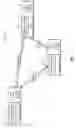 Fig. 02 - Inter-proximity communication within a rendezvous federation