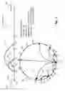 Fig. 04 - Inter-proximity communication within a rendezvous federation