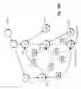 Fig. 27 - Inter-proximity communication within a rendezvous federation