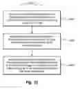 Fig. 30 - Inter-proximity communication within a rendezvous federation