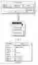 Fig. 02 - Card and host apparatus