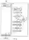 Fig. 06 - Card and host apparatus