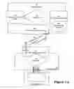 Fig. 02 - Remote control apparatus for printer appliances