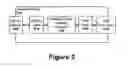 Fig. 07 - Remote control apparatus for printer appliances