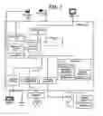 Fig. 02 - Method and apparatus for detecting the type of interface to which a peripheral device is connected
