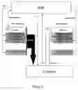 Fig. 03 - Channel communication array queues in hardware system area