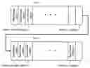 Fig. 01 - Flow control for media streaming