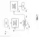 Fig. 08 - Status indicators for universal serial bus (USB) ports