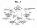 Fig. 07 - Method for transferring variable isochronous data and apparatus therefore