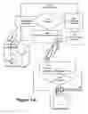 Fig. 03 - Remote control apparatus for consumer electronic appliances