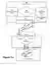 Fig. 04 - Remote control apparatus for consumer electronic appliances