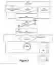 Fig. 06 - Remote control apparatus for consumer electronic appliances