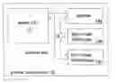 Fig. 01 - Memory system
