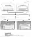 Fig. 01 - Bus system design method and apparatus