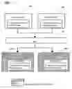 Fig. 02 - Bus system design method and apparatus