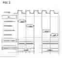 Fig. 03 - Bus system design method and apparatus