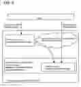 Fig. 04 - Bus system design method and apparatus