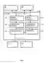 Fig. 03 - Systems and methods for data intervention for out-of-order castouts