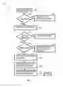 Fig. 04 - Systems and methods for data intervention for out-of-order castouts