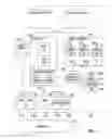 Fig. 02 - Port binding scheme to create virtual host bus adapter in a virtualized multi-operating system platform environment