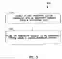 Fig. 06 - Port binding scheme to create virtual host bus adapter in a virtualized multi-operating system platform environment