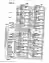 Fig. 06 - Backplane system having high-density electrical connectors