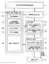 Fig. 01 - Communication system, cycle master node and communication method